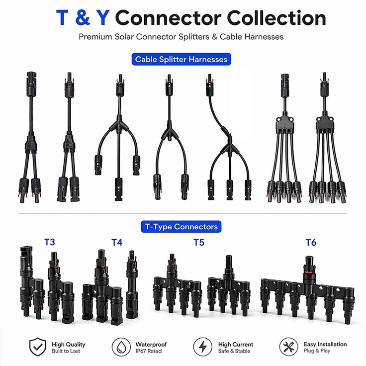 PV CABLES & CONNECTORS